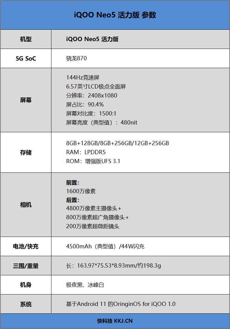 2K拿下骁龙870旗舰！iQOO Neo5 活力版评测：LCD铁粉就它了