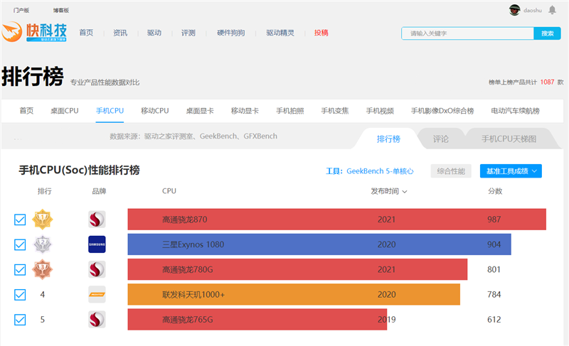 “小888”踩爆牙膏！小米11青春版首发评测：让“直男”叫好的小清新