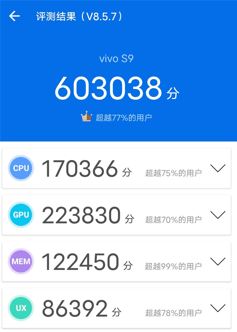 前置双摄+双闪！vivo S9评测：首发天玑1100补足最后一点遗憾