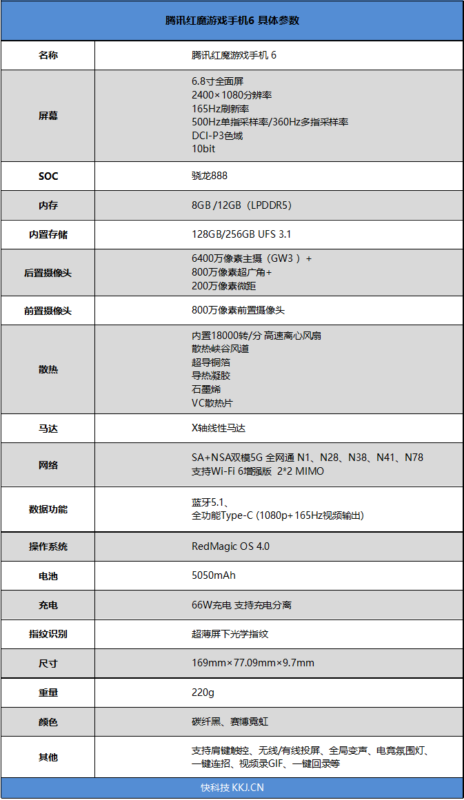 风冷散热驯服骁龙！腾讯红魔游戏手机6评测：解锁888全部实力的165Hz机皇