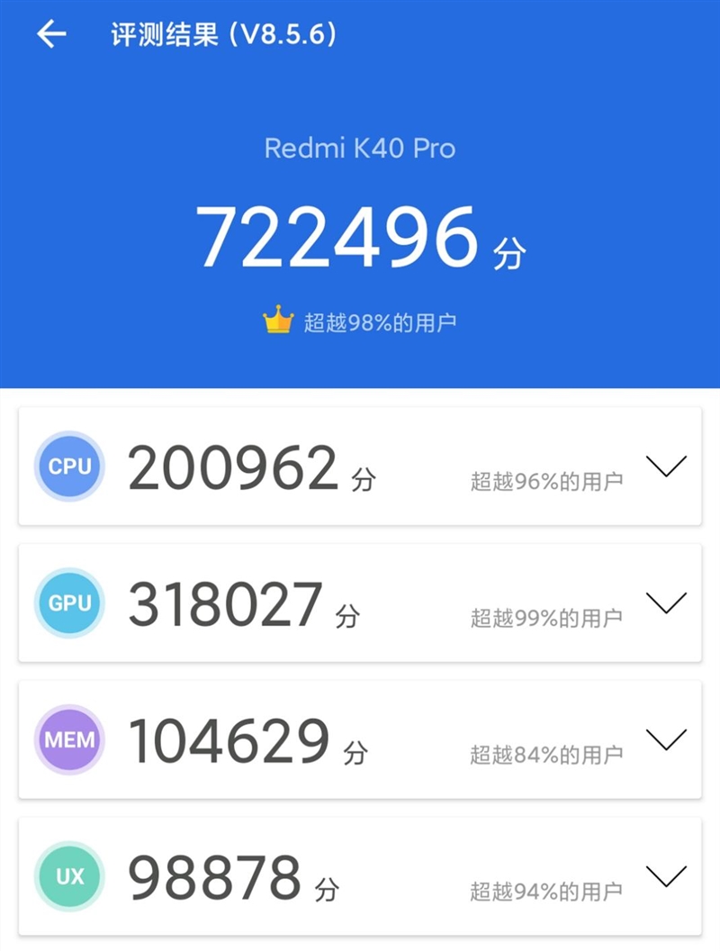 1999元舍我其谁！Redmi K40系列首发评测：骁龙870、骁龙888双旗舰对决