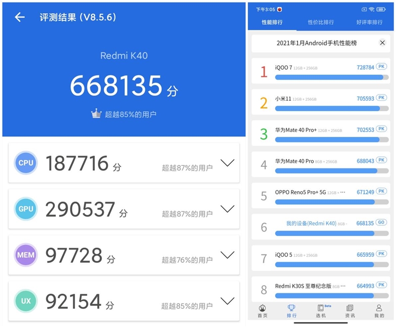 1999元舍我其谁！Redmi K40系列首发评测：骁龙870、骁龙888双旗舰对决