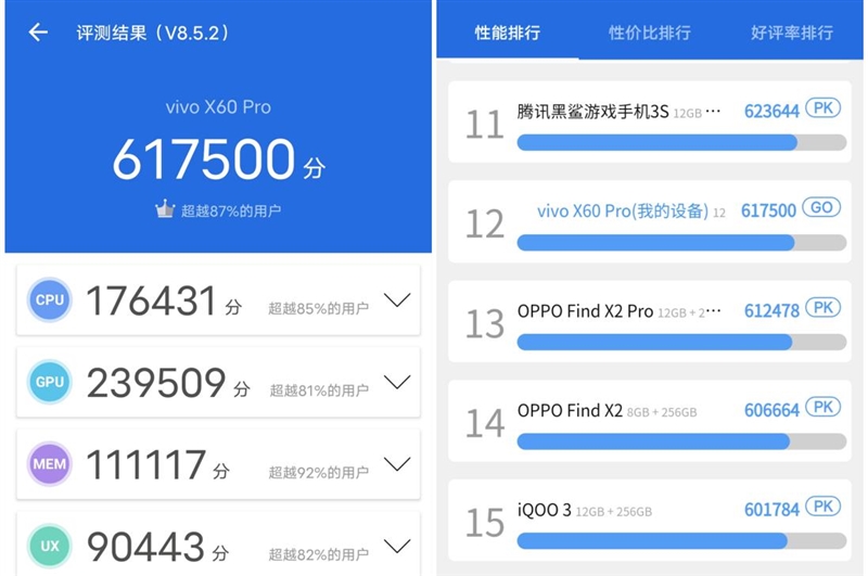 蔡司四摄封神！vivo X60 Pro深度评测：全新系统蜕变得不像安卓