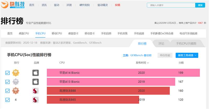 首款骁龙888手机咋样？小米11深度评测：无遗憾的顶级水桶机