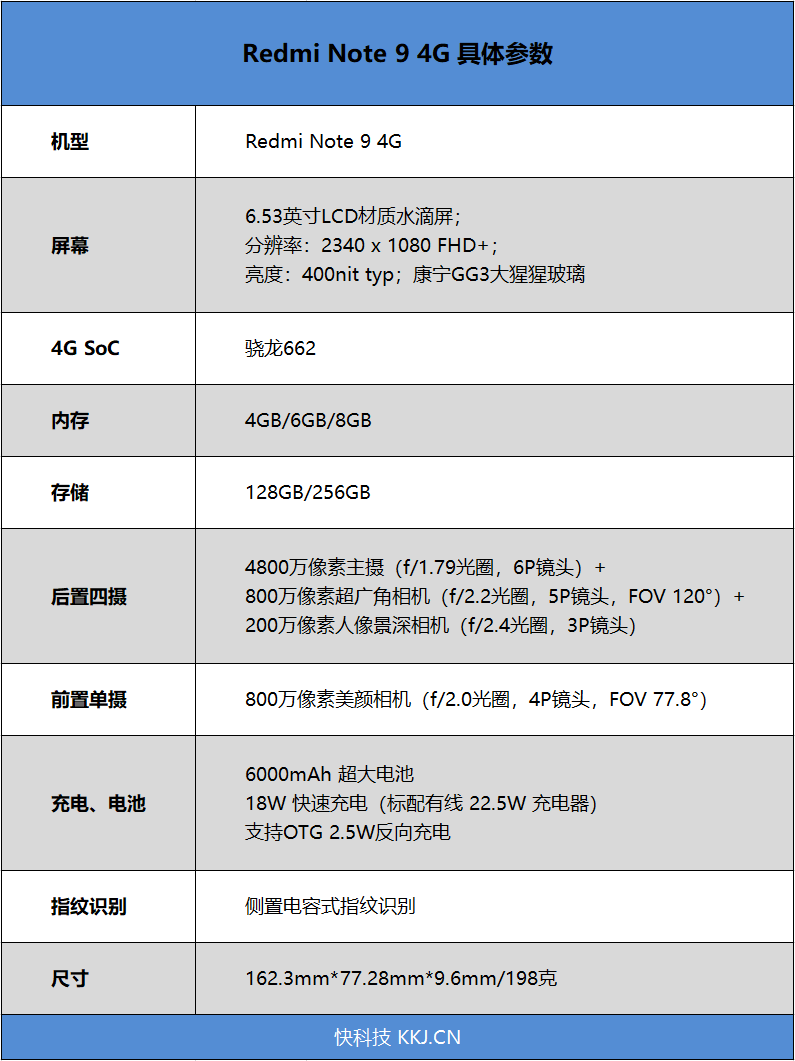 999元Redmi Note 9 4G评测：内置6000mAh“充电宝”