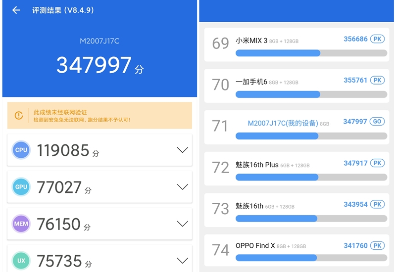 Redmi Note 9 Pro首发评测：1亿像素终极下放1599元“超纲”之作