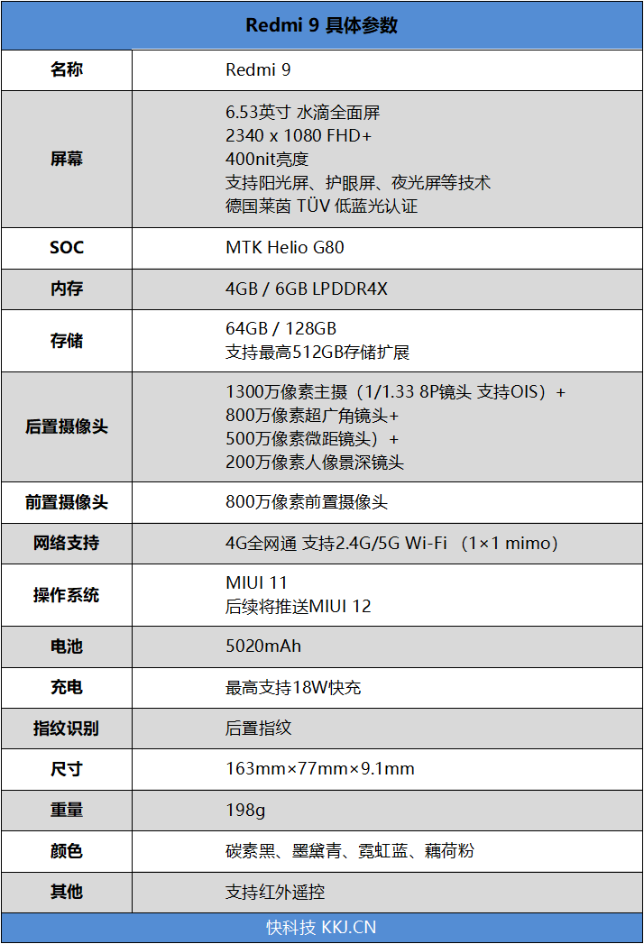 联发科神U性能逆袭！Redmi 9评测：799元的四摄小钢炮