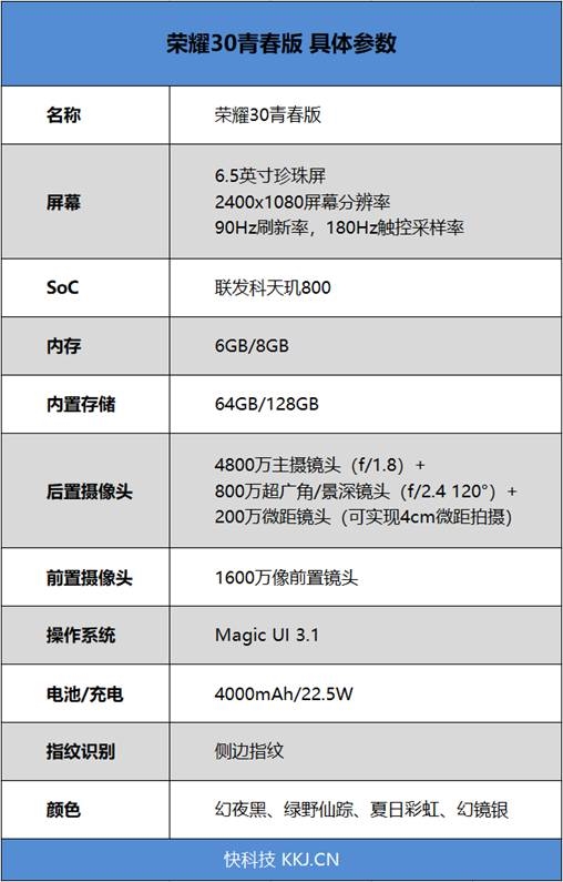 1699元轻松升5G！荣耀30青春版首发评测：大风凌乱中一瞬成像