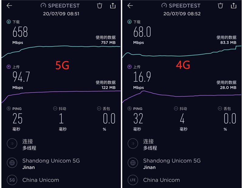 5G、高刷、续航三剑合璧！iQOO Z1x评测：120Hz+5000mAh千元真香机