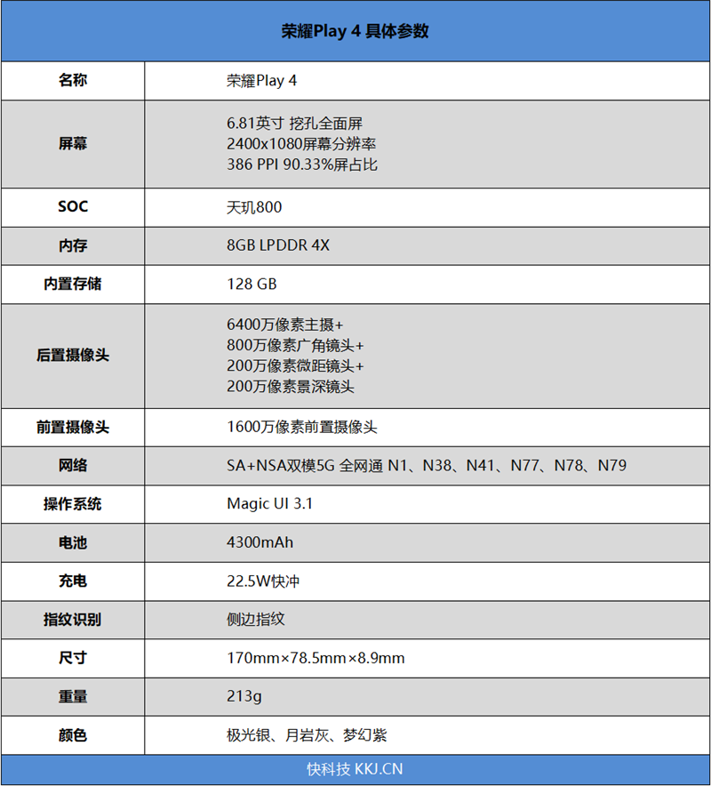 又一款千元5G性价比精品！荣耀Play4 评测：献给年轻人的游戏利器