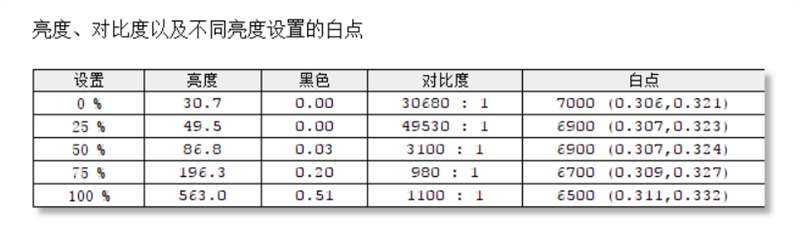 雅典娜来了！全球首款QLED笔记本--三星Galaxy Book Flex体验评测