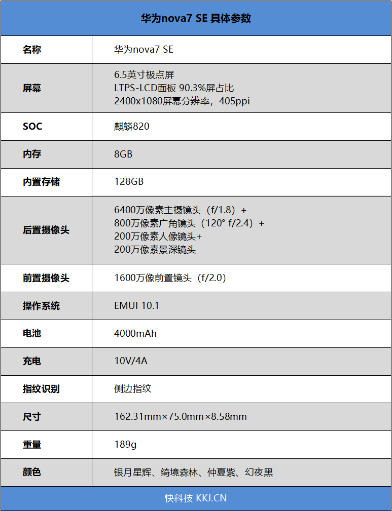 华为nova7 SE评测：优等生变身全能选手