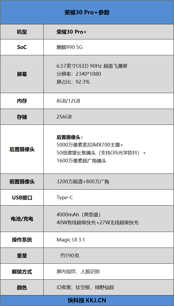 斟满“超大杯” 荣耀30 Pro+首发评测：长焦夜视仪打破不见五指的黑夜