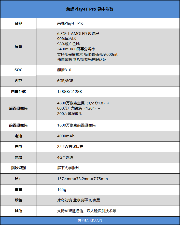 4G还能再战！荣耀Play4T Pro评测：麒麟810加持的千元游戏神机