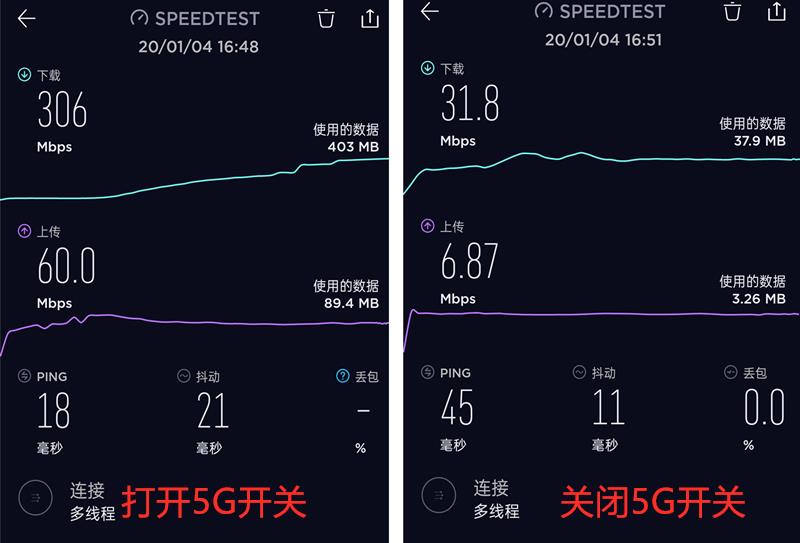 2499元制霸性价比！realme真我X50 5G首发评测：是时候换5G手机了