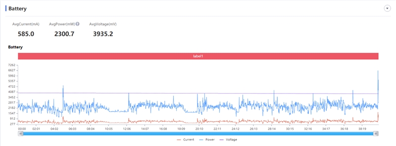 UFS 3.1第一旗舰！iQOO 3评测：价格新低、跑分创史