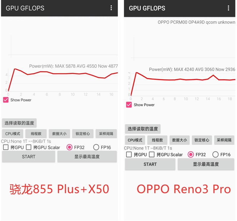 5G时代的超轻薄王牌 OPPO Reno3 Pro评测：骁龙765G第一旗舰