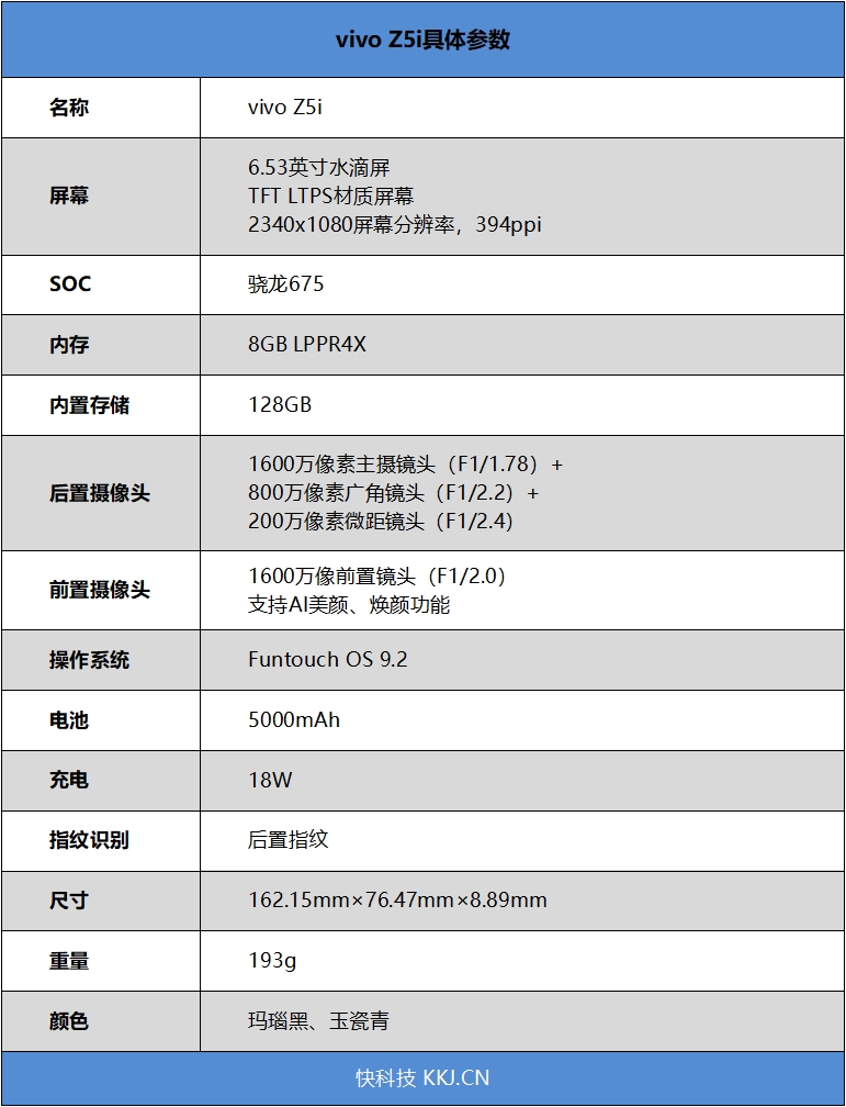 5000毫安时堪称小充电宝 低调新机vivo Z5i评测