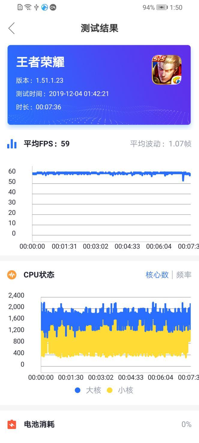 华为畅享10S评测：屏幕指纹解锁+OLED珍珠屏 千元新品面面俱到