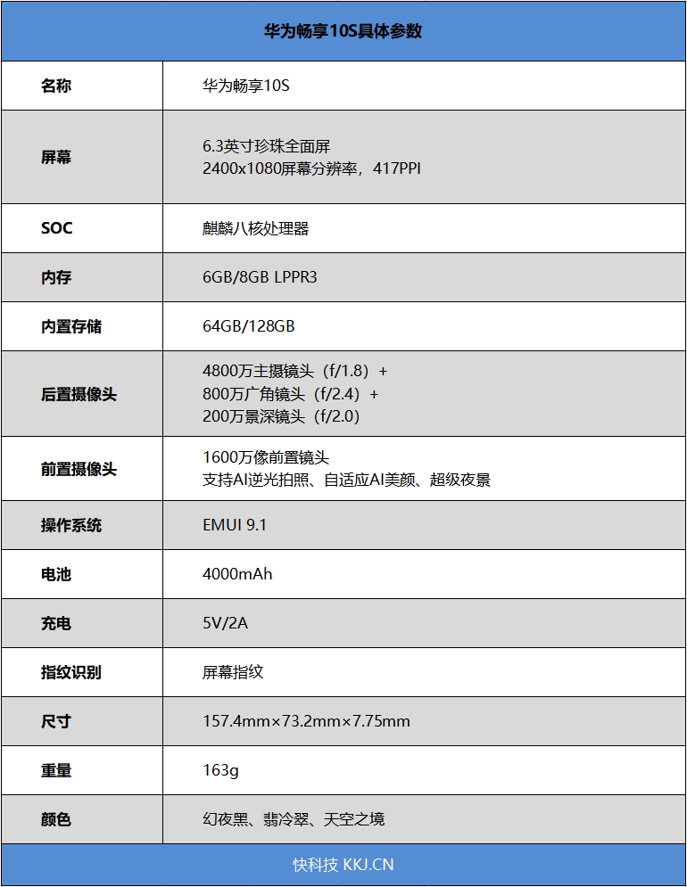 华为畅享10S评测：屏幕指纹解锁+OLED珍珠屏 千元新品面面俱到