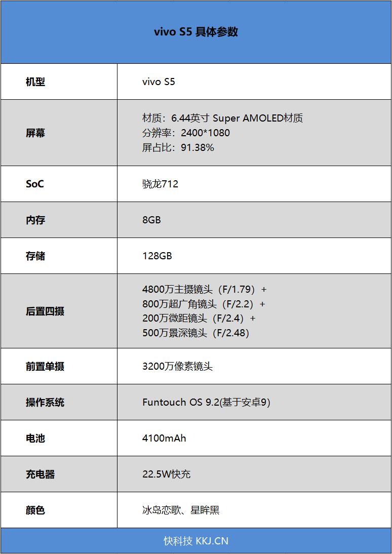 压轴爆款vivo S5评测：最小挖孔 几乎完美全面屏