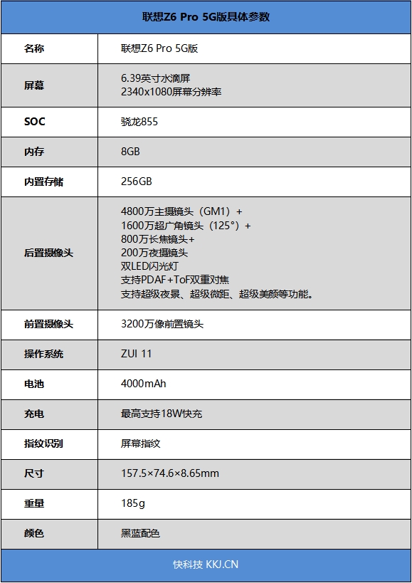 刷新5G旗舰性价比极限 联想Z6 Pro 5G版评测：附送“夜视仪”