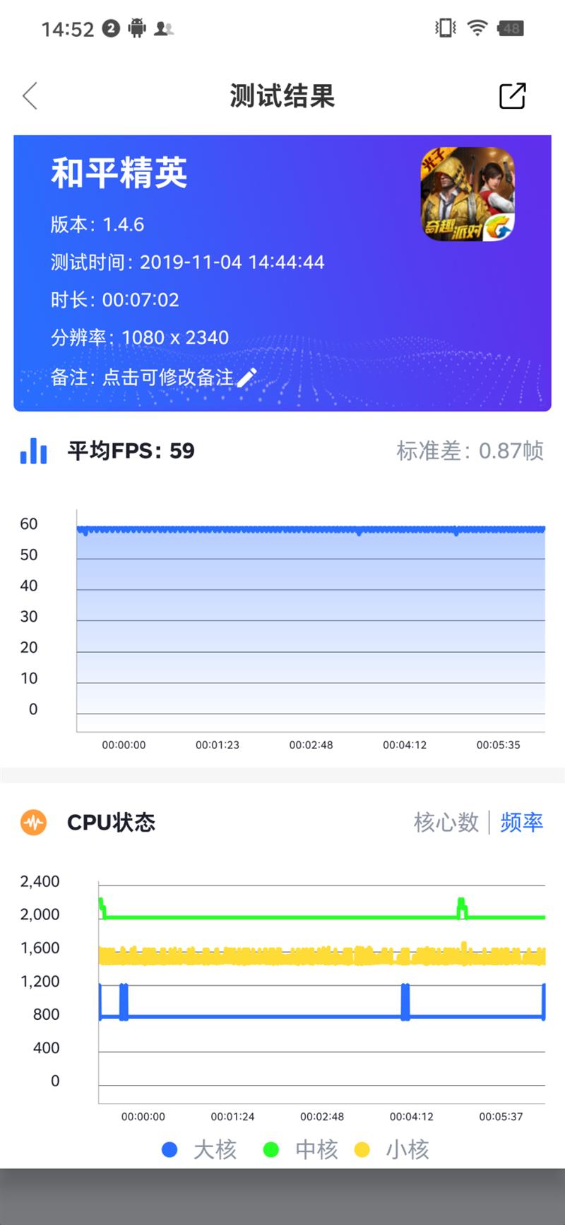 离开罗永浩的锤子会好吗？坚果Pro 3评测：起死回生之作