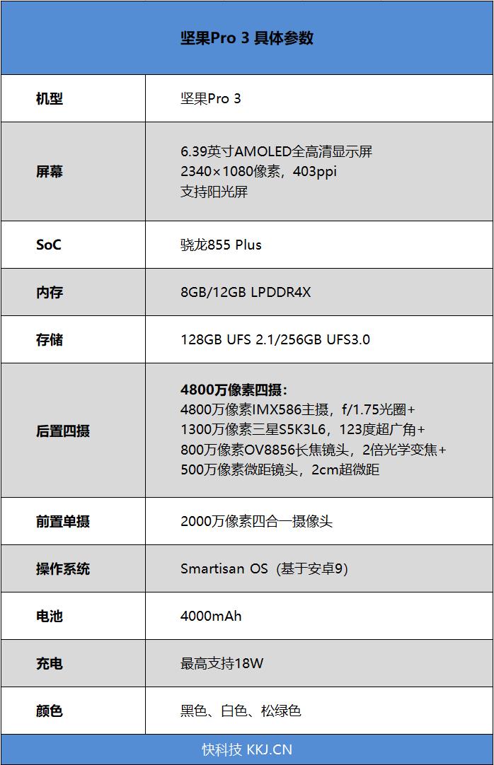 离开罗永浩的锤子会好吗？坚果Pro 3评测：起死回生之作