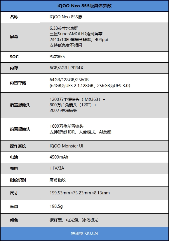 “残暴”性价比神机再升级 iQOO Neo 855版评测