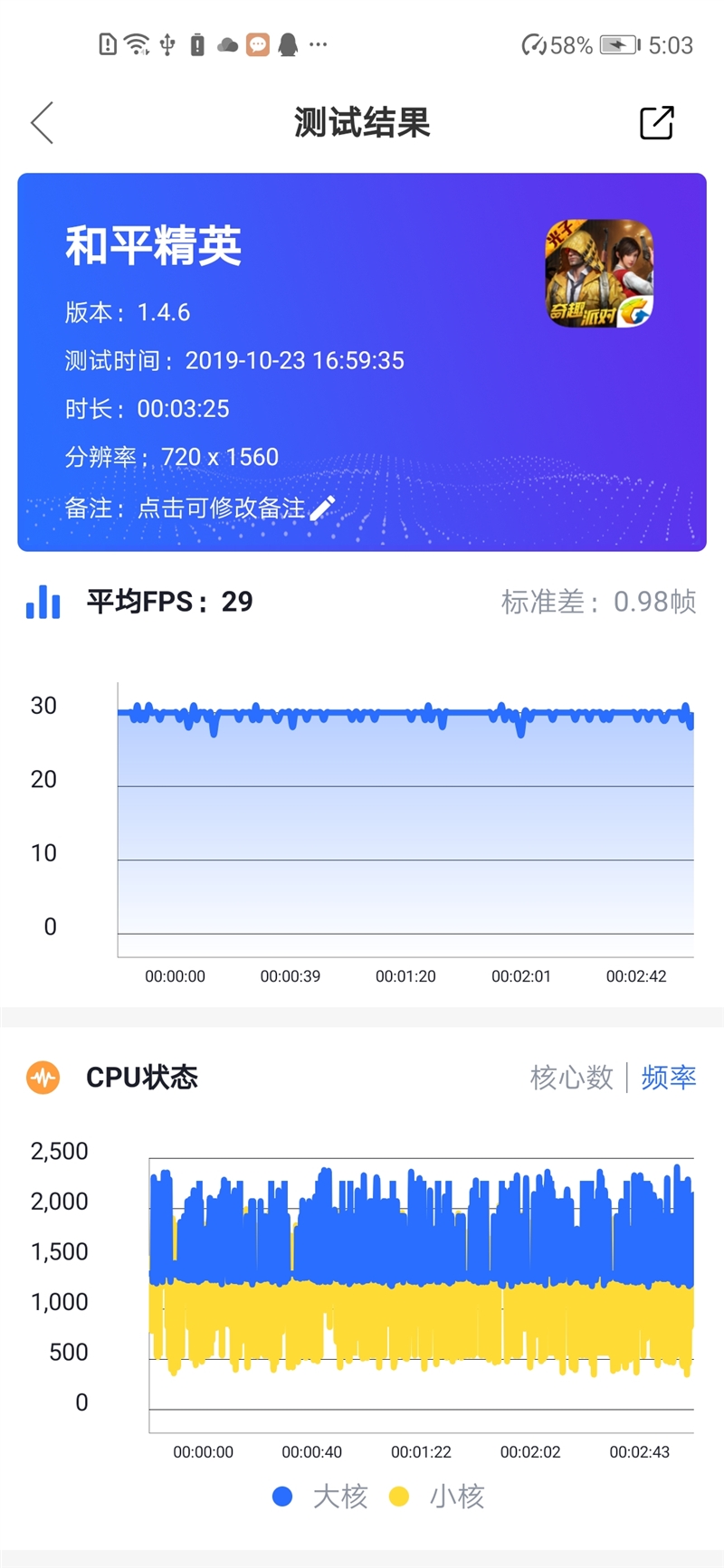 麒麟810！华为nova 5z四摄新机评测：感受1599元诚意性价比