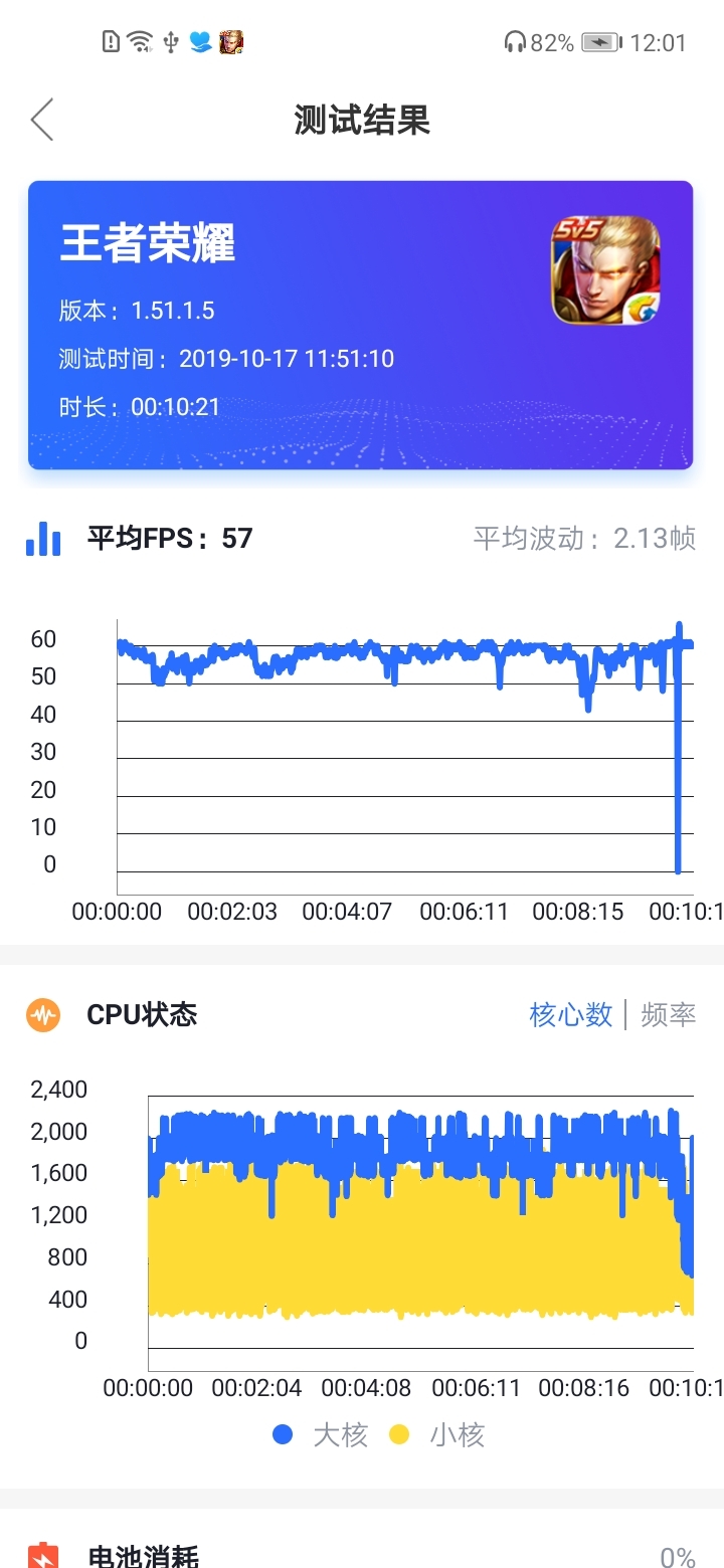 华为畅享10首发评测：惠及亿人的颜值、拍照罕见跃进