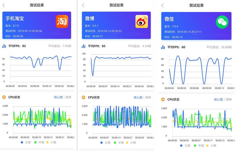 充电5分钟开黑2小时 OPPO Reno Ace首发评测：这旗舰用过就回不去了