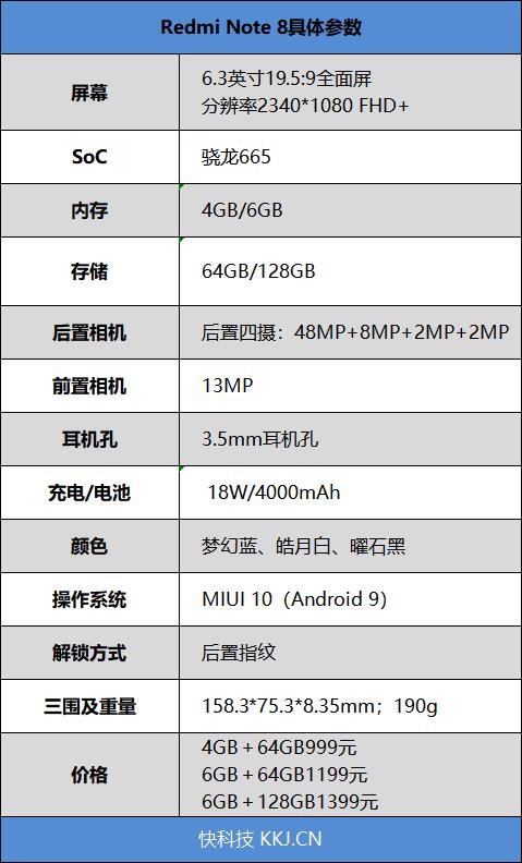 999元买四摄！红米Note 8评测：称得上“宇宙良心”