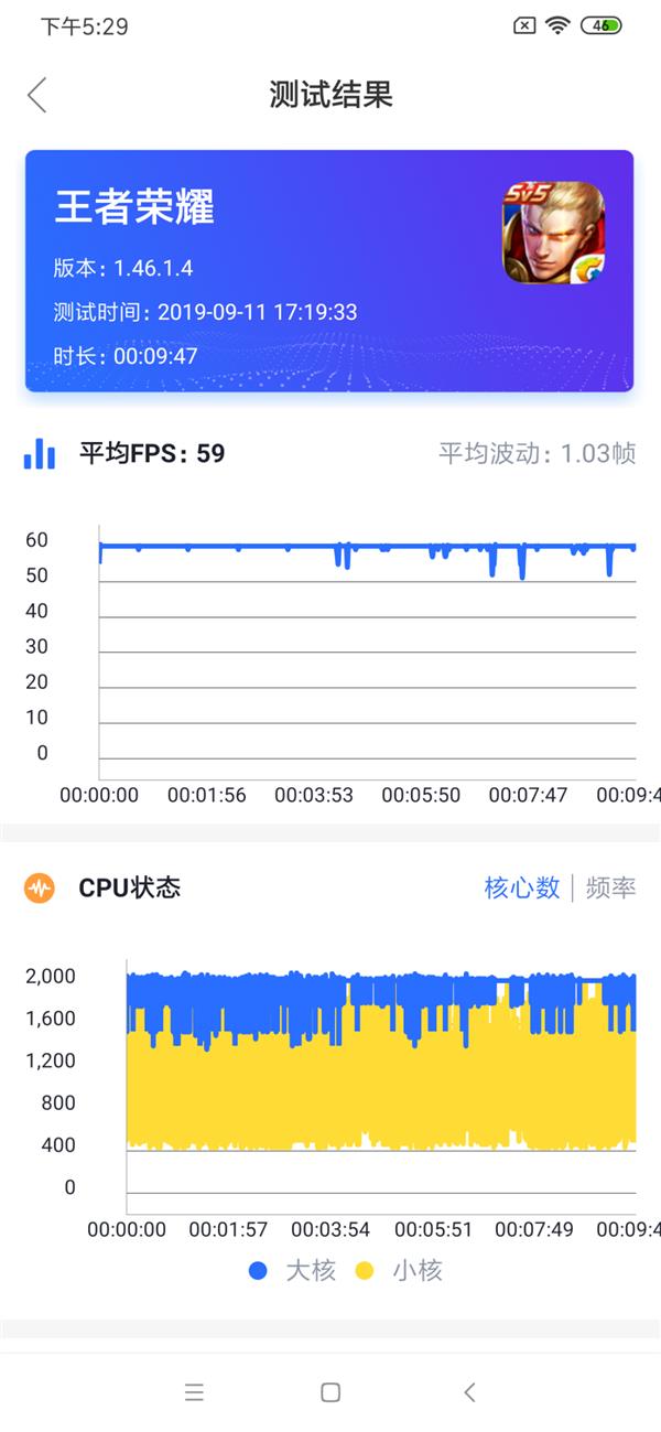 999元买四摄！红米Note 8评测：称得上“宇宙良心”