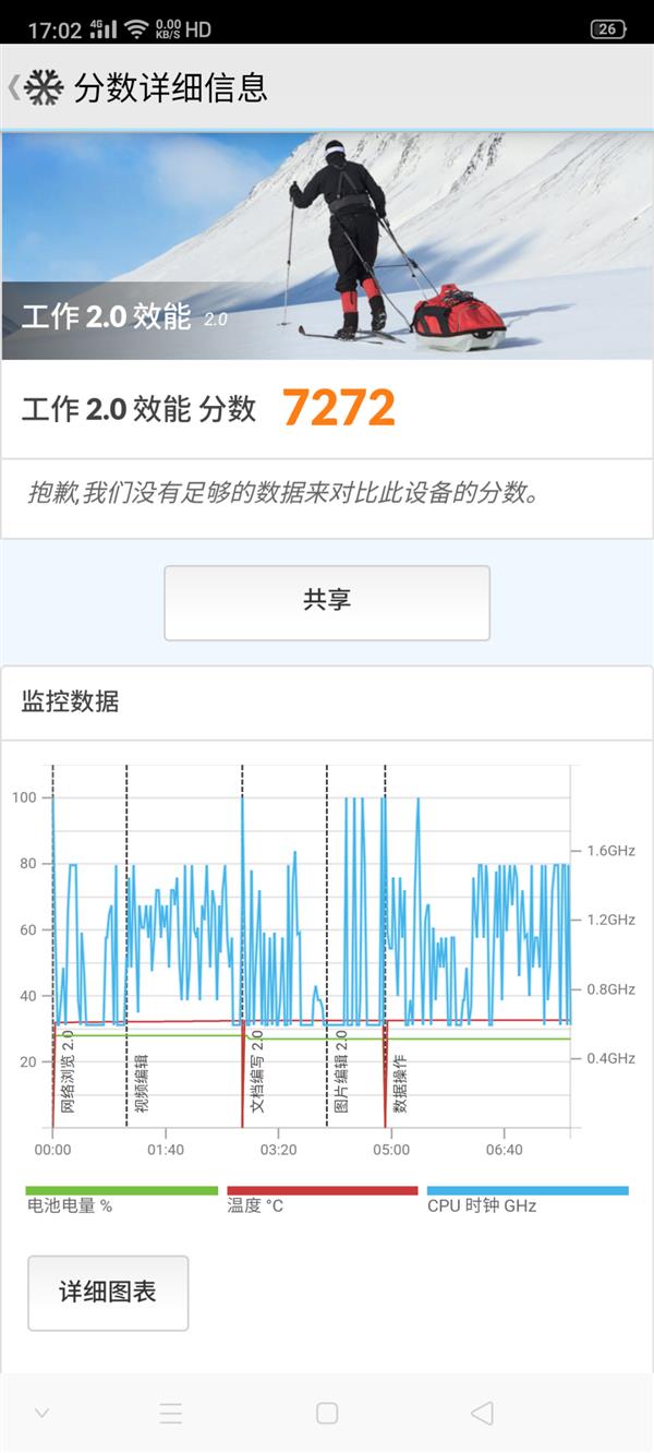 体验过山车级防抖 OPPO Reno2评测：全心全意高标准新作