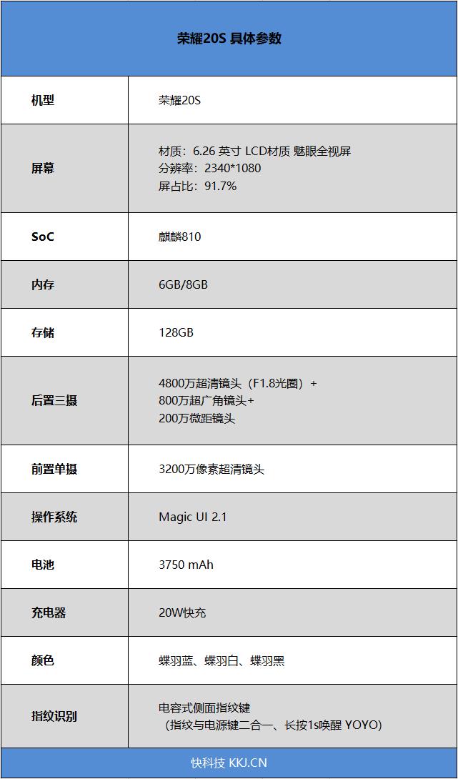 旗舰家族新贵 荣耀20S首发评测：颜值、自拍收割女神芳心