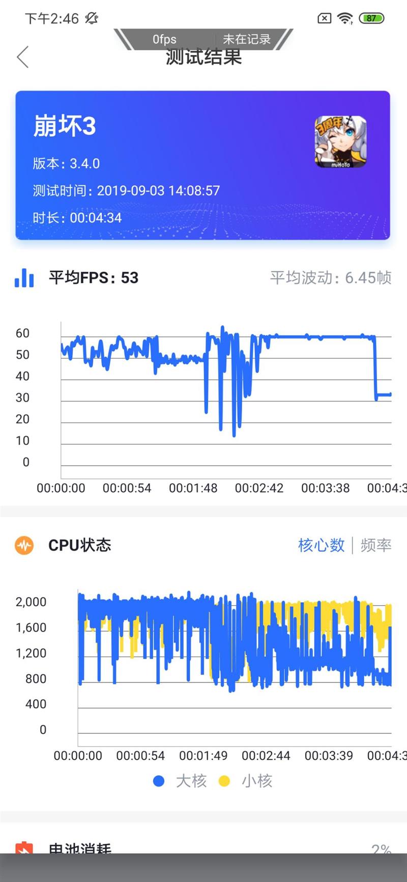 红米Note 8 Pro全面评测：是联发科的翻身仗 也是6400万像素的首秀场