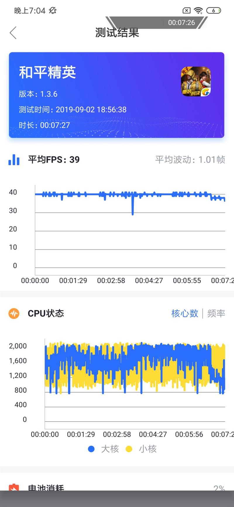 红米Note 8 Pro全面评测：是联发科的翻身仗 也是6400万像素的首秀场