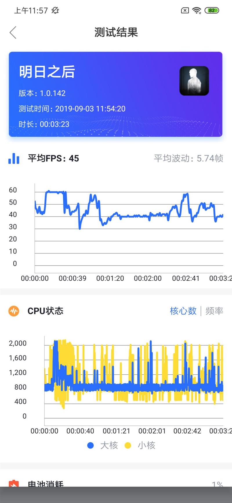 红米Note 8 Pro全面评测：是联发科的翻身仗 也是6400万像素的首秀场