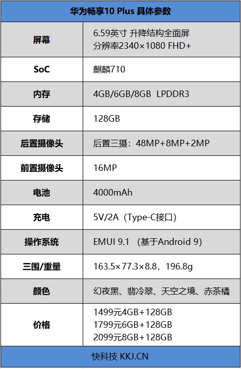 华为国内首款升降式摄像头手机 华为畅享10 Plus评测：年轻实力派新作