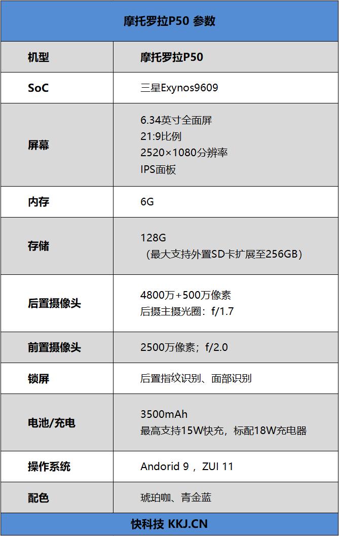 如此带鱼屏独一份！摩托罗拉P50评测：上瘾般的体验享受