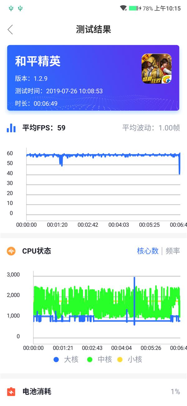 骁龙855 Plus横扫千军！黑鲨游戏手机2 Pro评测：吃鸡半小时不烫手