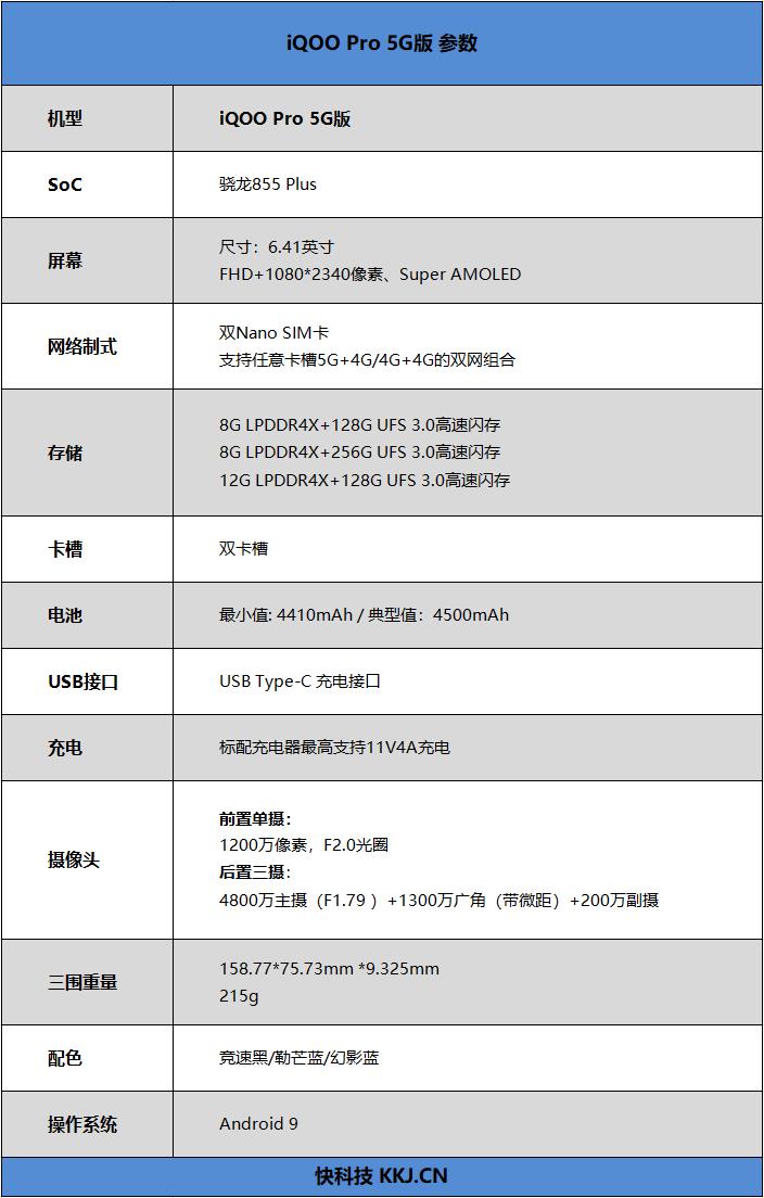 为高通阵营正名！iQOO Pro 5G版首发评测：终于圆满的新旗舰