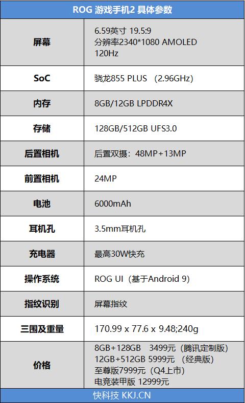 120Hz地表最强战机！ROG游戏手机2评测：骁龙885+这个价真香