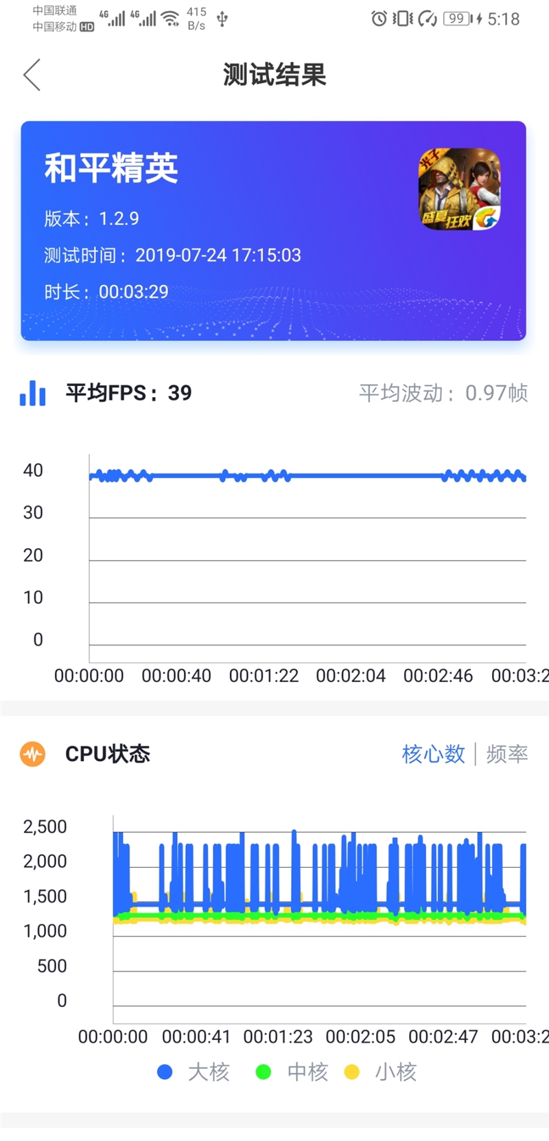 二线小城深度体验华为Mate 20 X (5G)：下载速度是4G的10倍