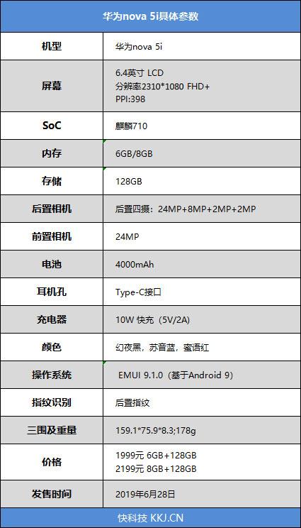 华为nova 5i全面评测：后置AI四摄+长续航1999元起