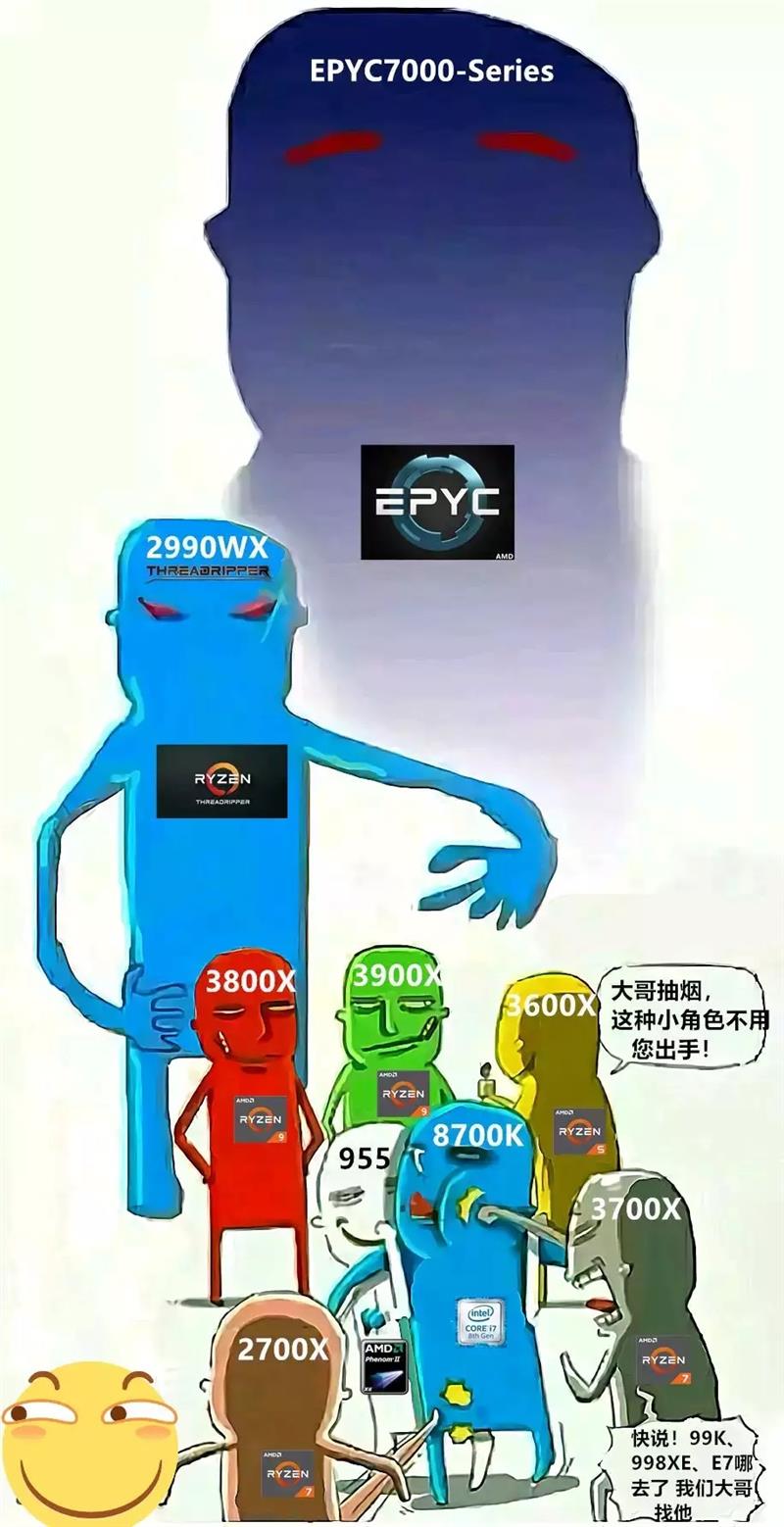 Win10为AMD锐龙打鸡血补丁：实测惊喜