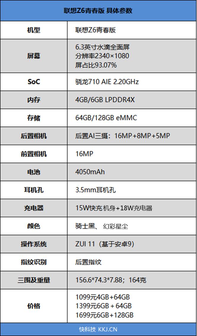 4050大电池+“神U”710 联想Z6青春版全面评测：告别续航焦虑