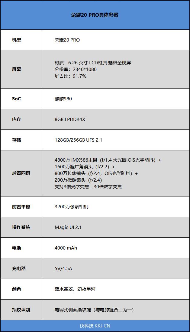 DxO全球第二当如是！荣耀20 Pro全面评测：年度拍照旗舰