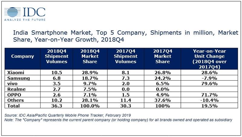 红米荣耀看过来 realme X全面评测：千元档位不二选择